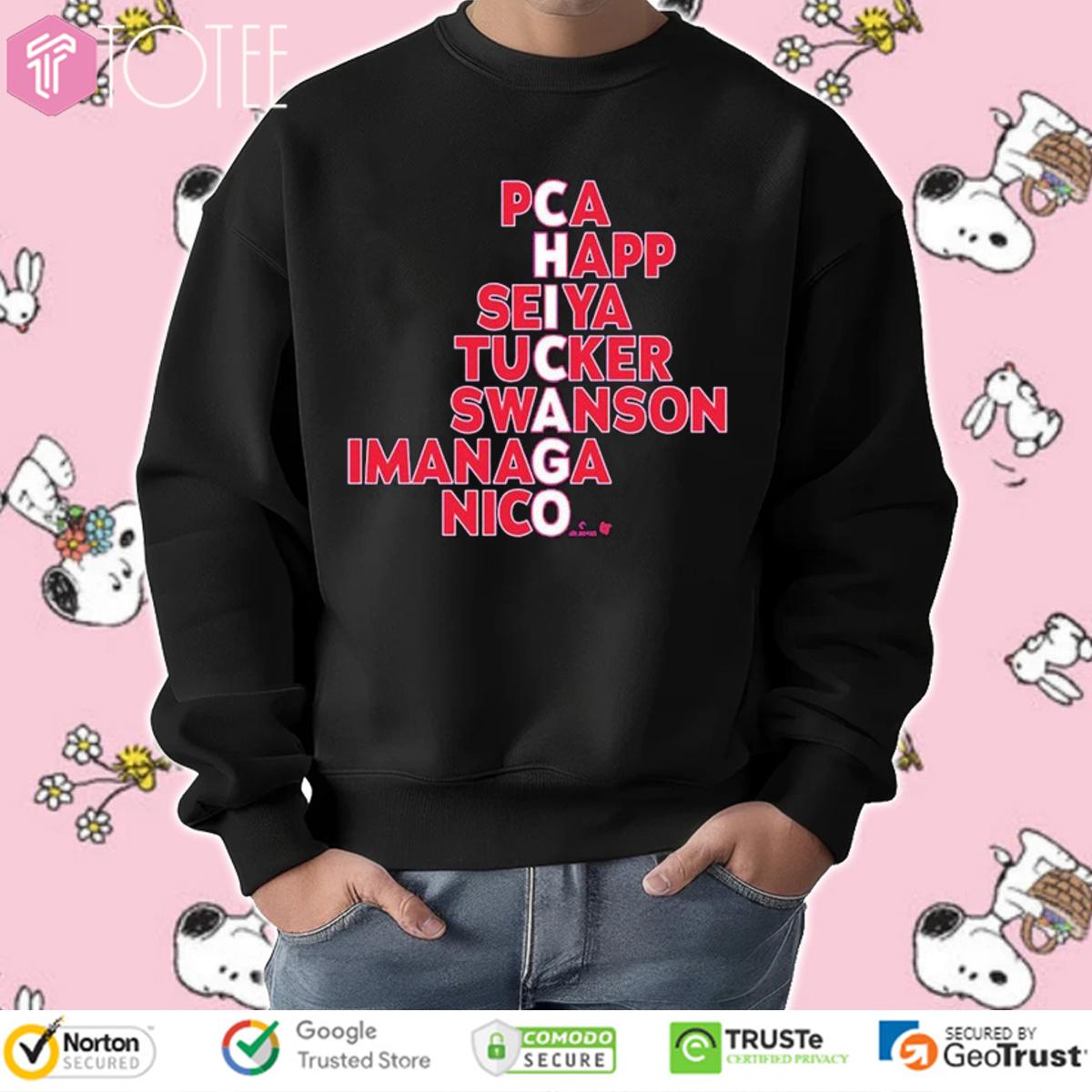 Sweatshirt Sweatshirt